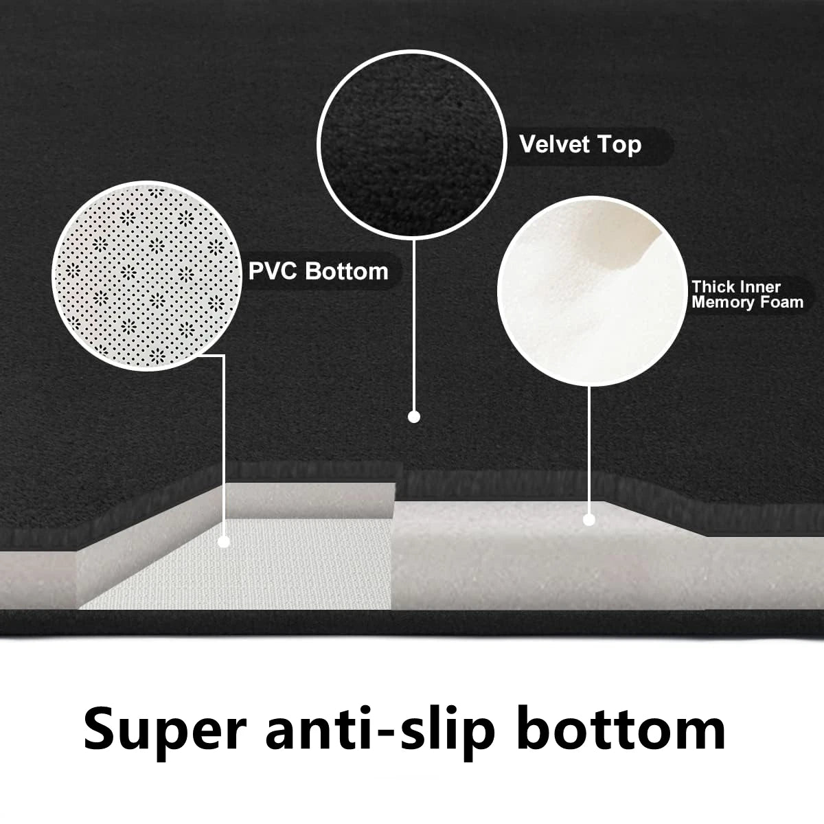 Diatomaceous Non-Slip Bath Mat